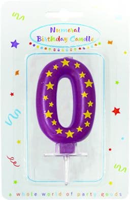 CANDLES BIRTHDAY NUMBER 0 1CTP