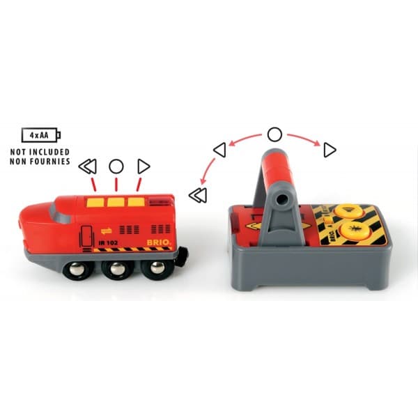 BRIO REMOTE CONTROL ENGINE