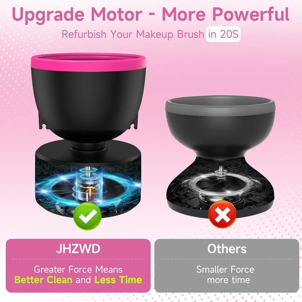 Electric Makeup Brush Cleaner And Holder