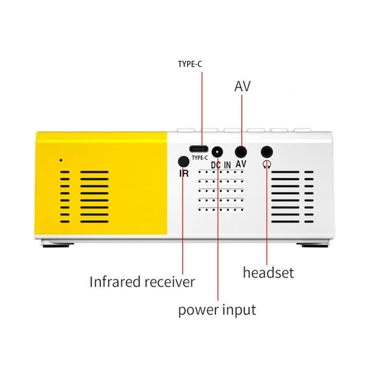 LED Projector