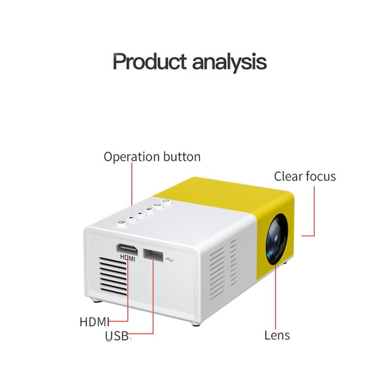 LED Projector
