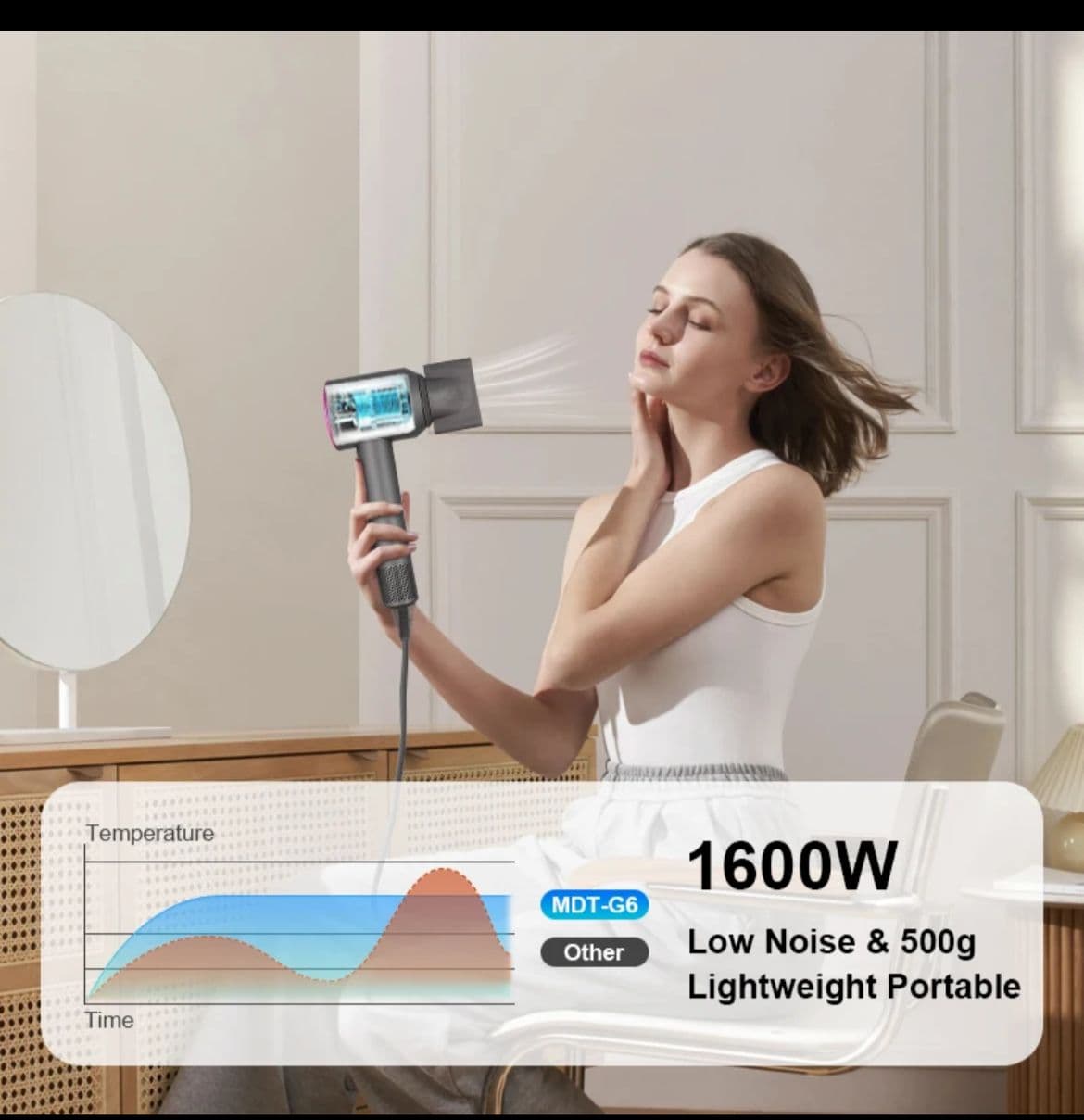 Leafless Hair Dryer
