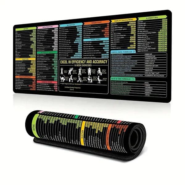Excel Shortcuts Desk Pad