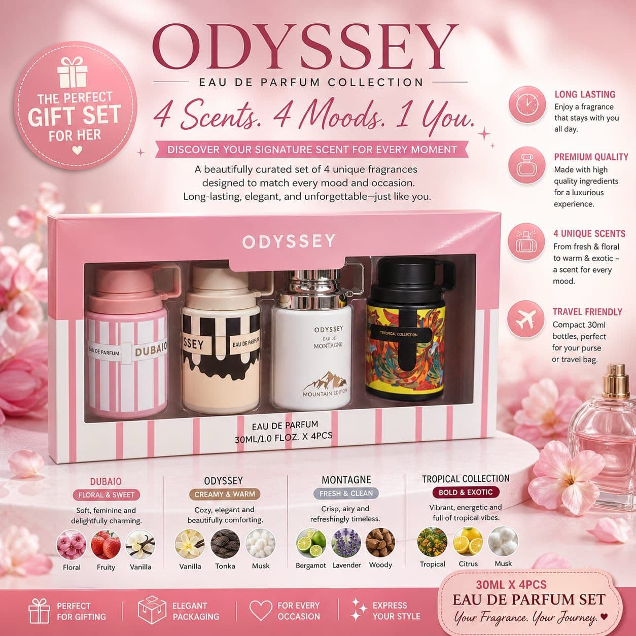 Odyssey Pink Scent Set
