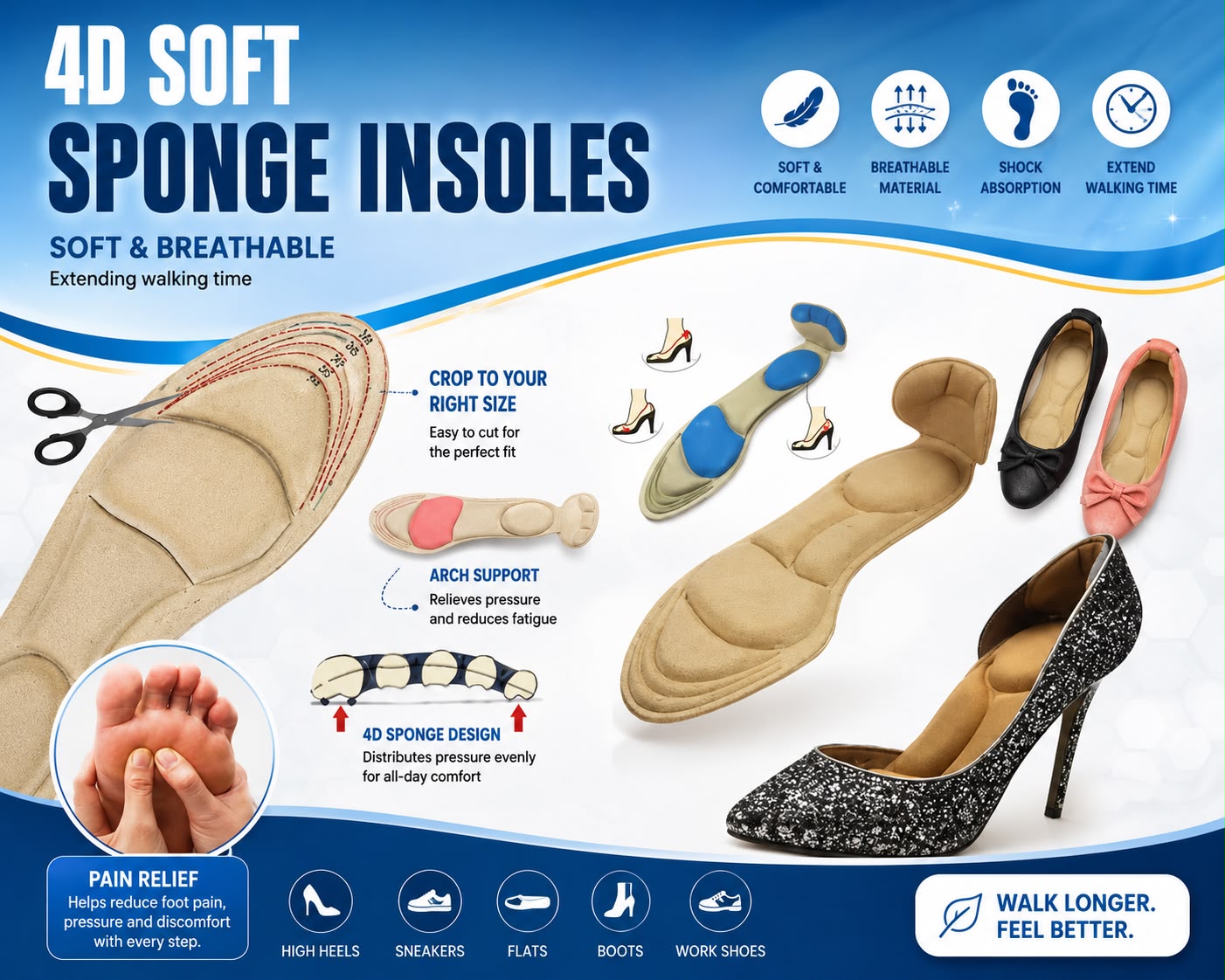 SPONGE INSOLES
