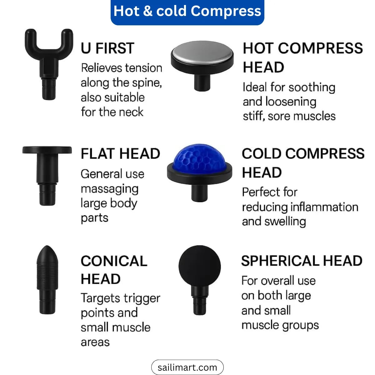 Fascia Extender Hot & Cold Compress Massage Gun