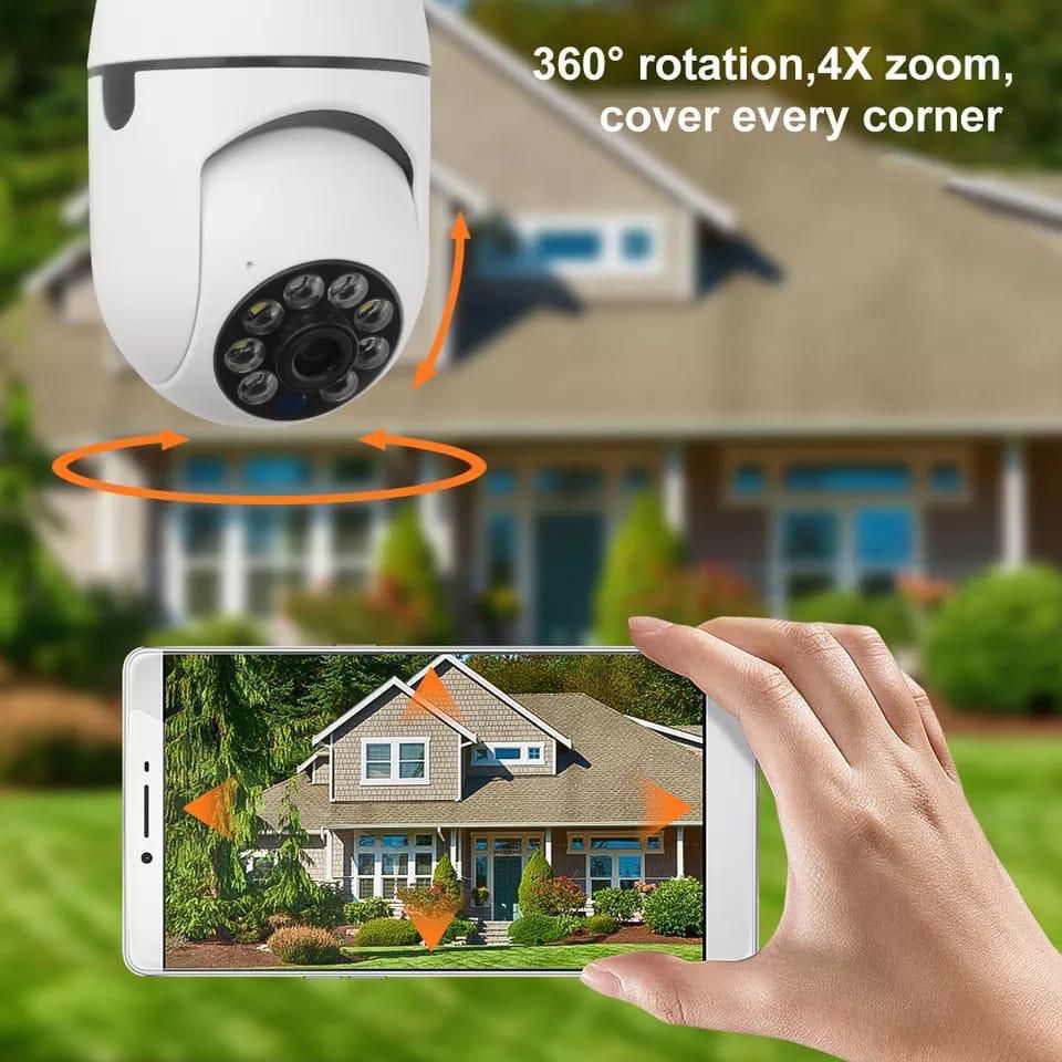 Wifi Panorama Camera