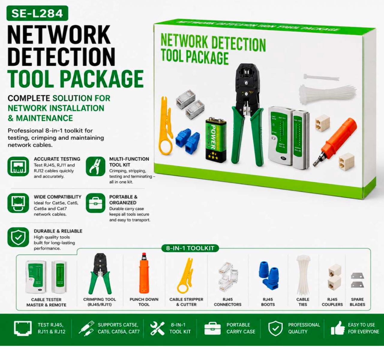 Network Detection Tool Package