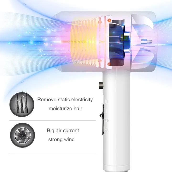 Wall Mounted Professional Hair Dryer