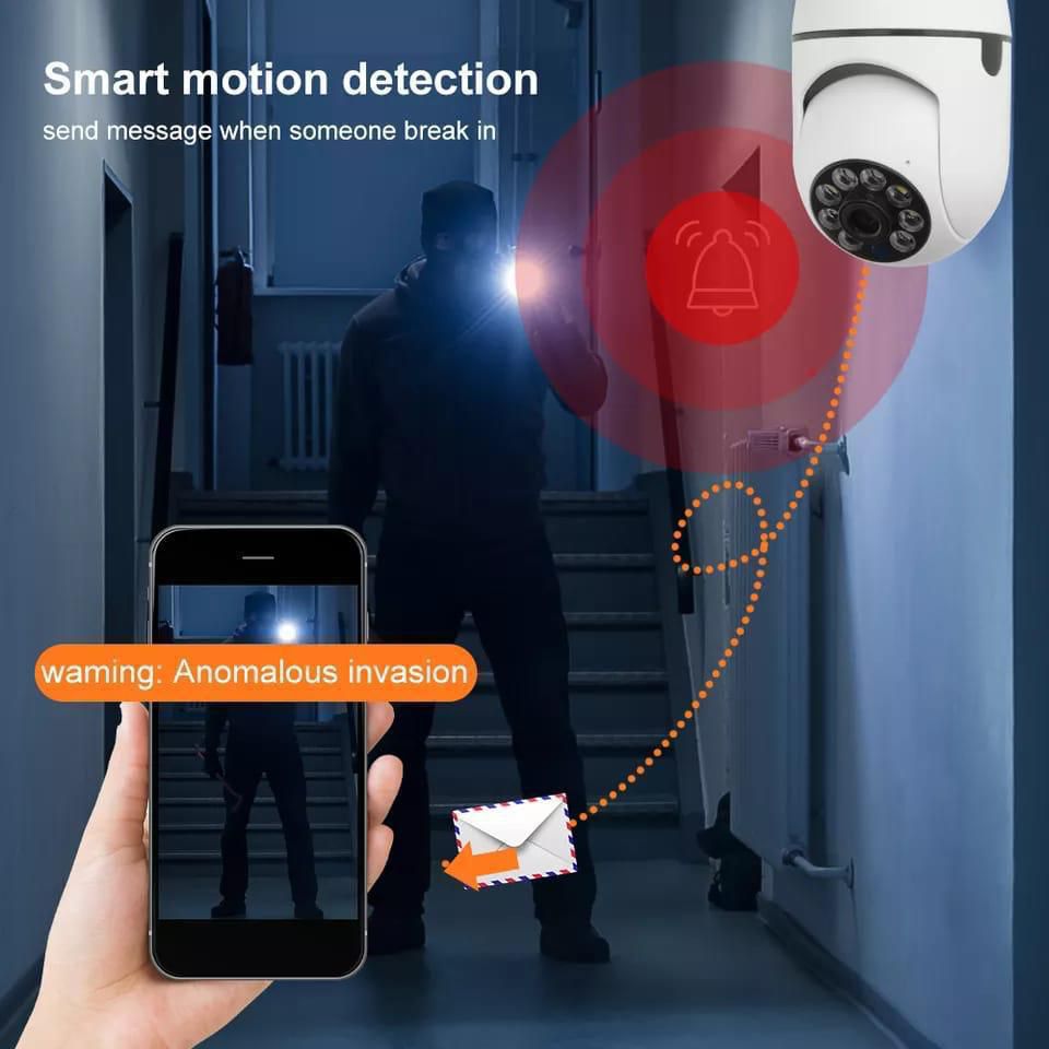 Wifi Panorama Camera