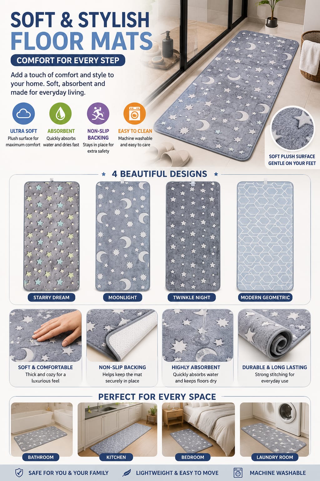 Glow In The Dark Floor Mat