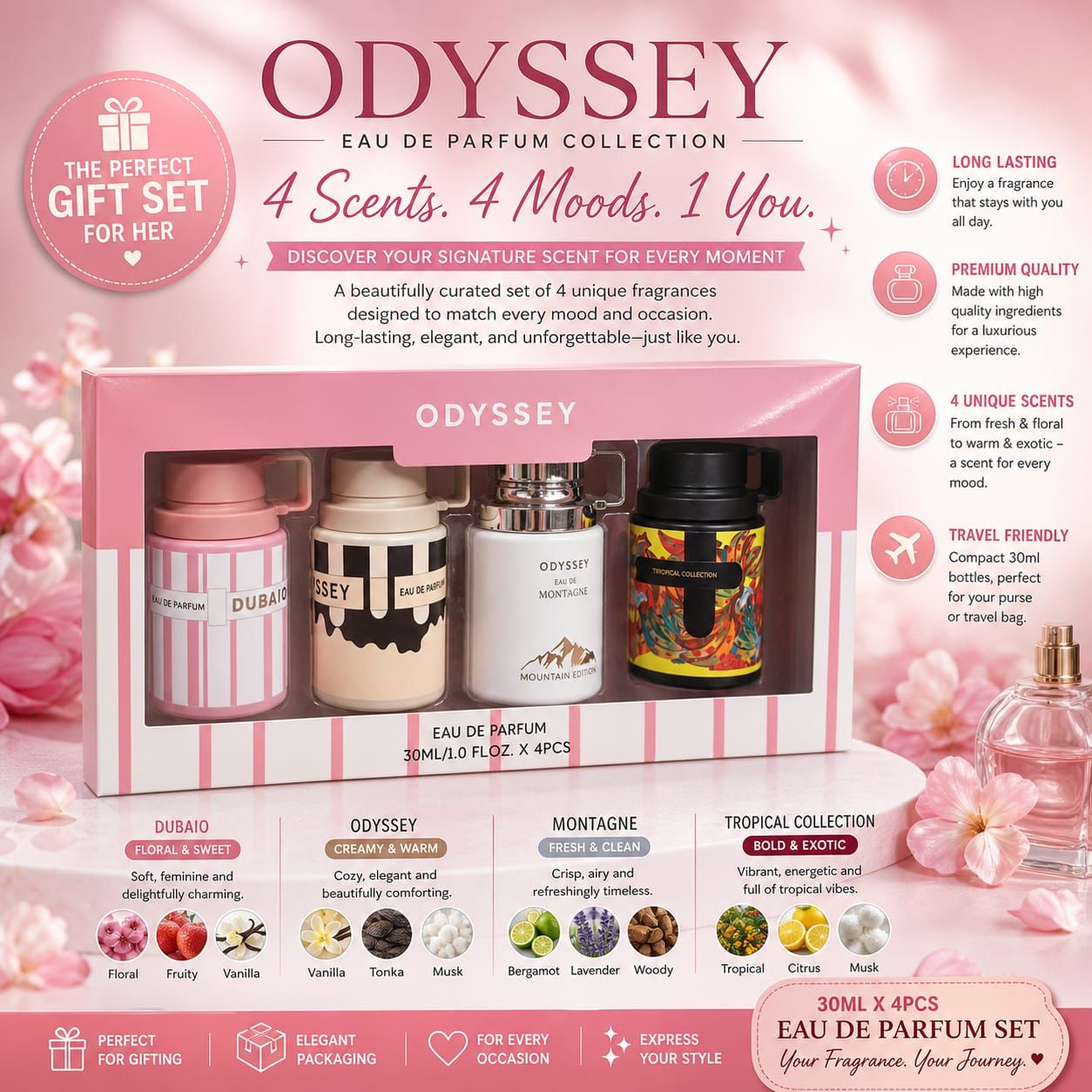 Odyssey Pink Scent Set