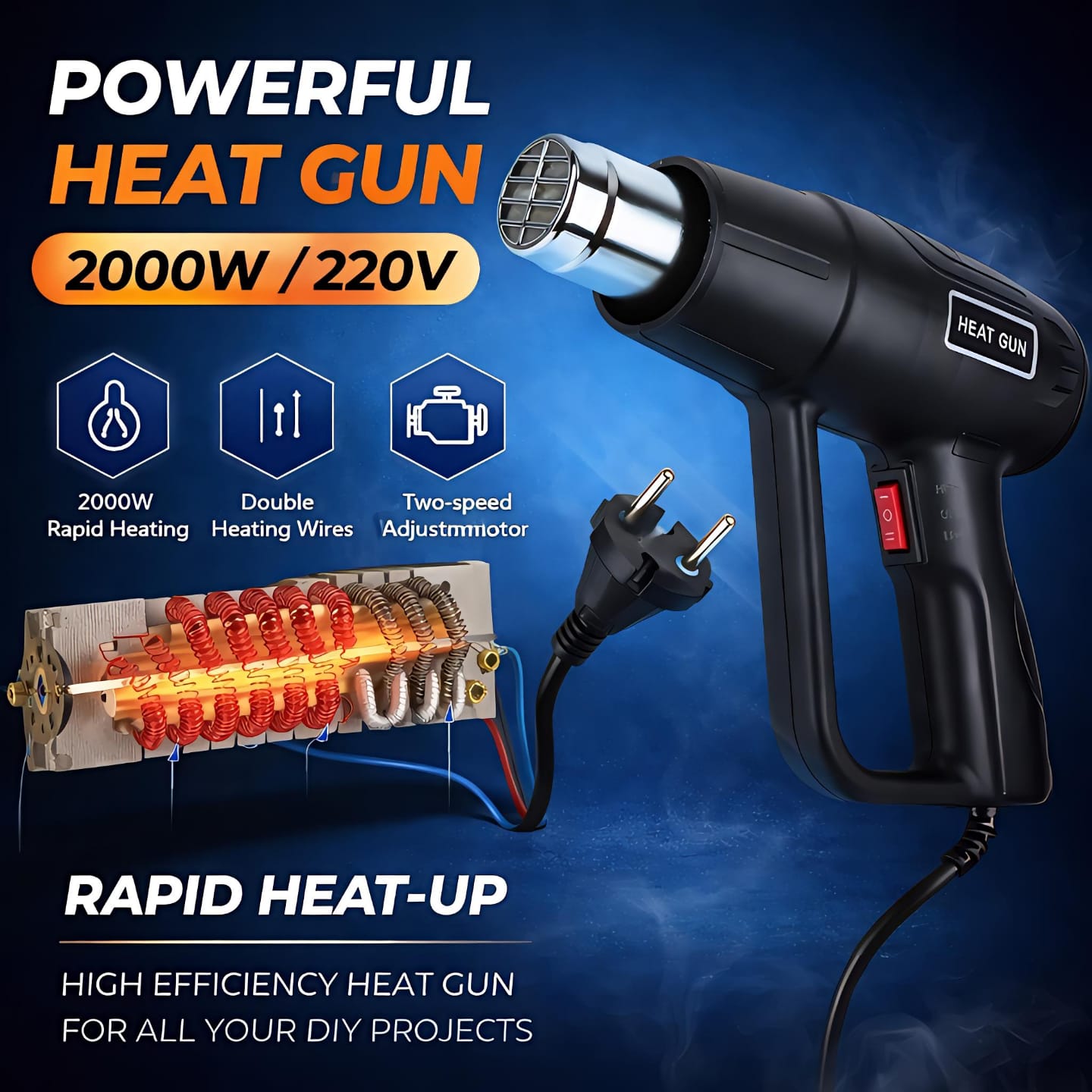 Electric Hot Air Gun
