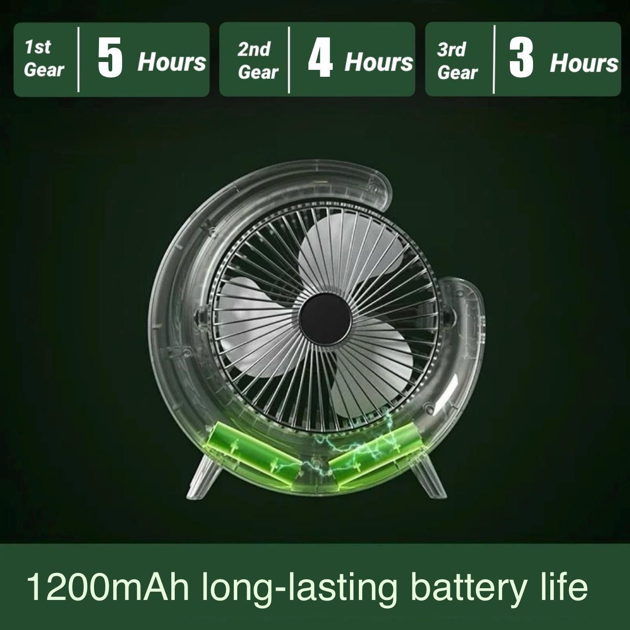 2 In 1 Desktop Rechargeable Fan