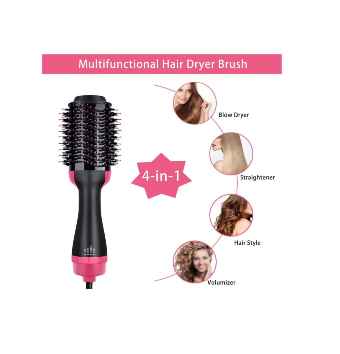 Hot Air Brush