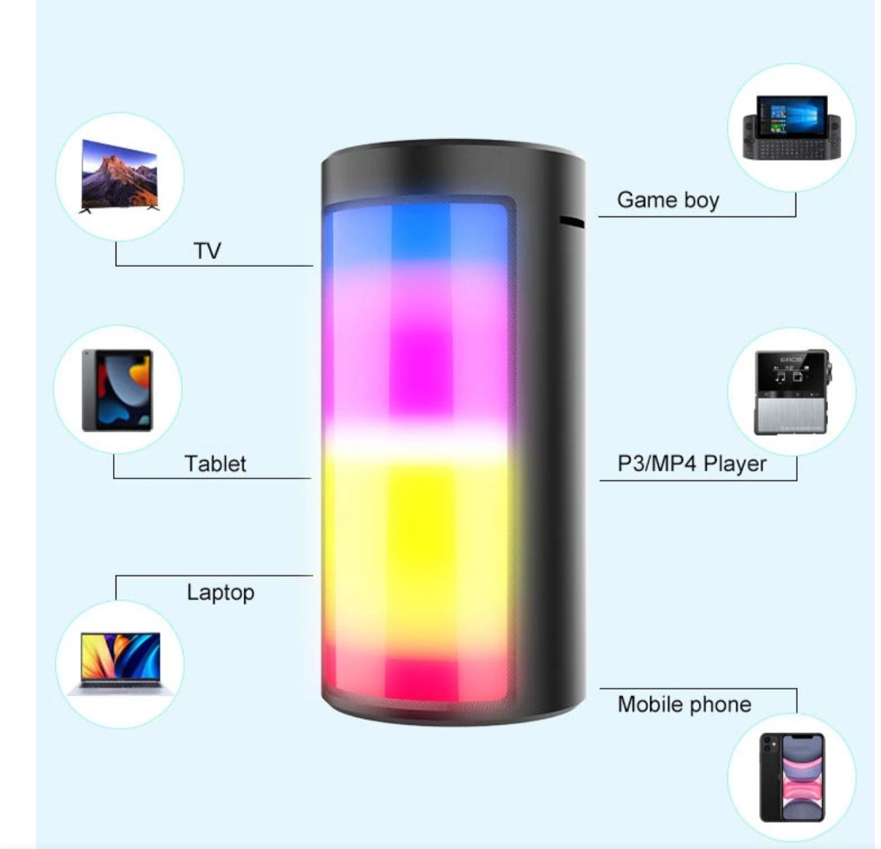ZQS1201 Bluetooth Speaker