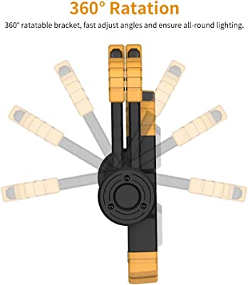 Battery Operated Double COB Light