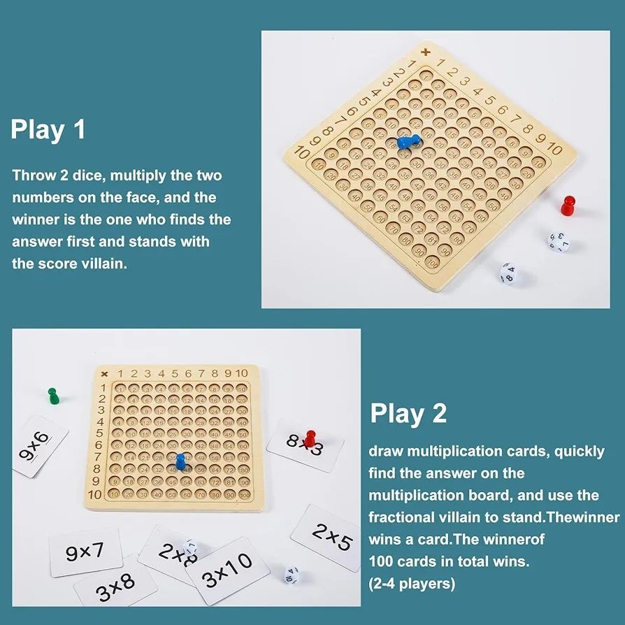 Kids Educational Multiplication Board Game Set