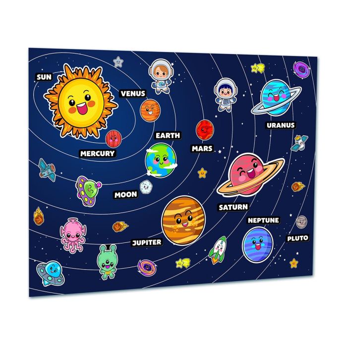 Big Minds Solar System Board