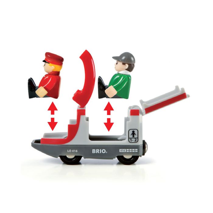 Brio Travel Train