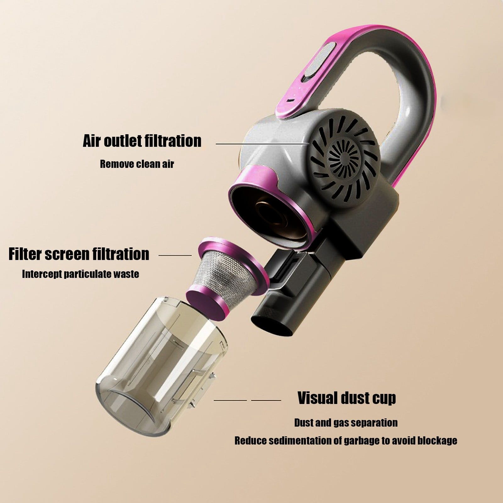 Multifunctional 3 In 1 Wireless Vacuum Cleaner